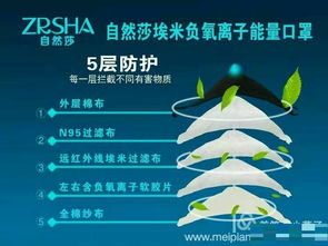瑞軒商貿(mào)15大產(chǎn)品簡介與商務(wù)代理服務(wù)指南